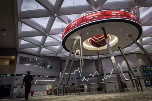 The Indonesian stock market